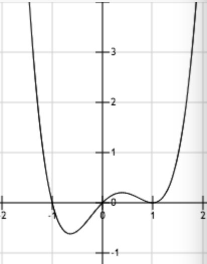 技术干货丨想写出人见人爱的推荐系统，先分析经典矩阵分解技术