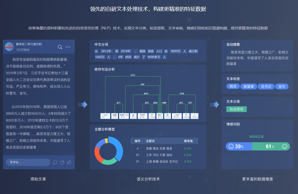 {6C92DF69-B59E-4F47-8CAE-FC27D779548B}